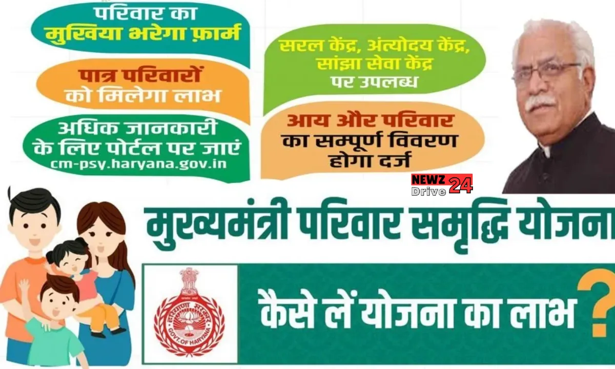 Mukhyamantri Parivar Samridhi Yojana Haryana