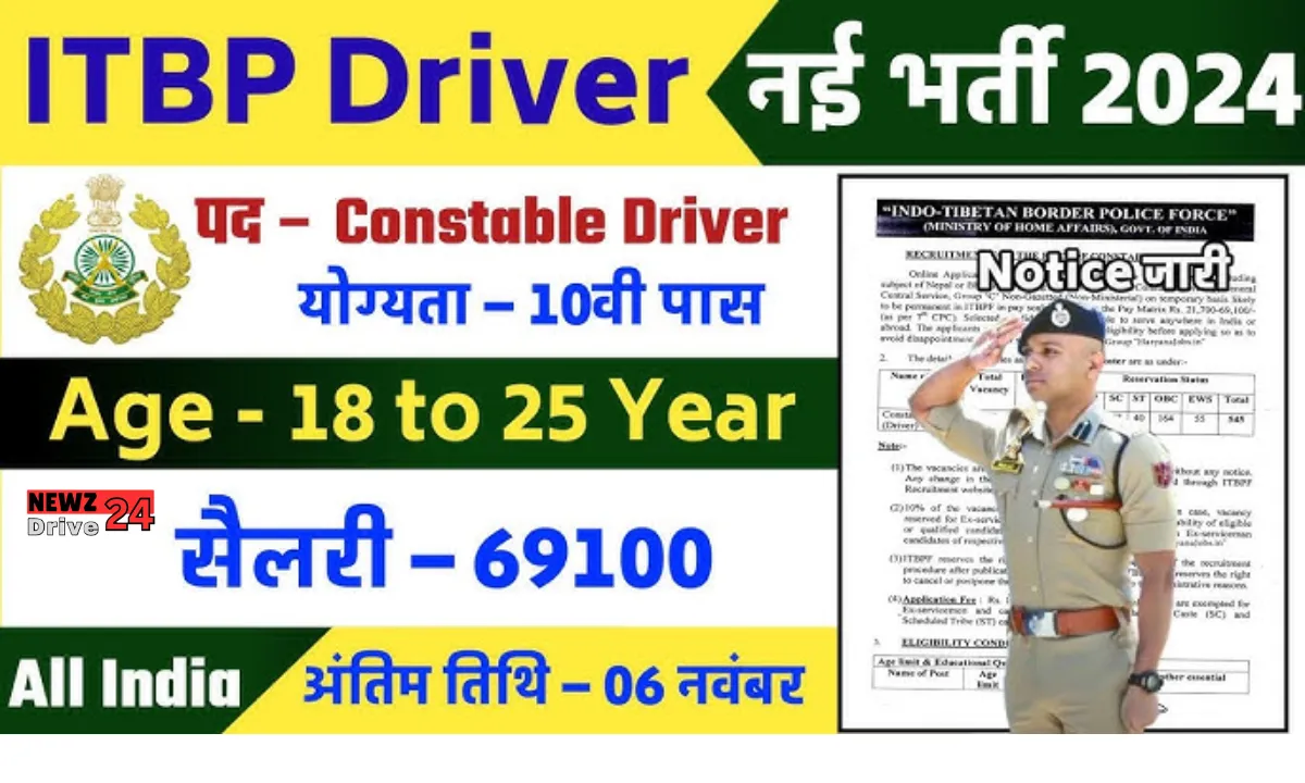 ITBP Constable Driver Bharti 2024