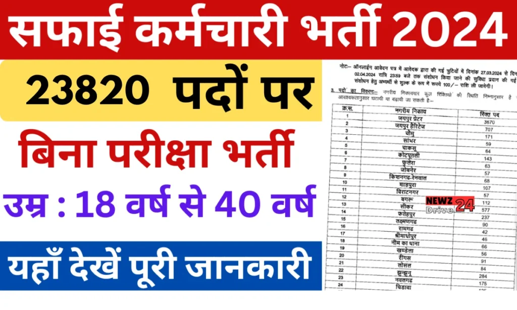 Rajasthan Safai Karmchari Bharti 2024