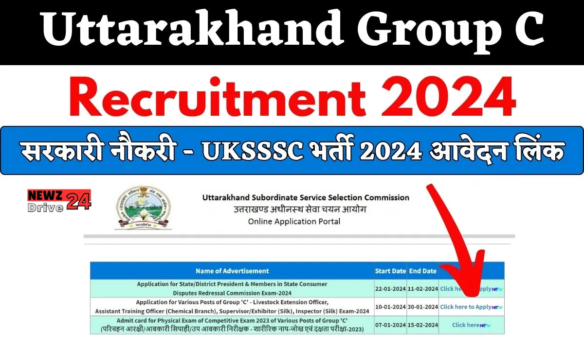 Uttarakhand Group C Vacancy 2024