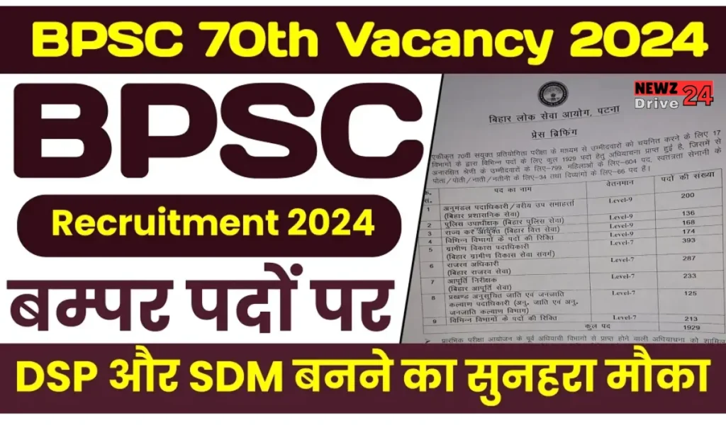 BPSC 70th Vacancy 2024