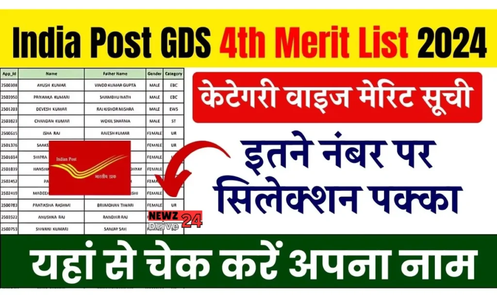 GDS 4th Merit List 2024