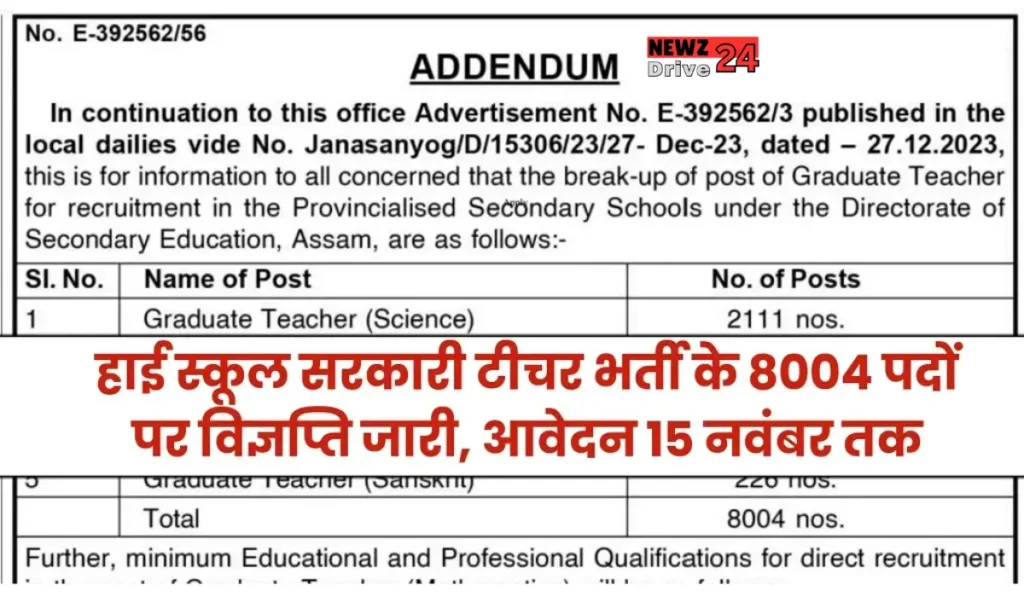 Assam Govt Teacher Vacancy 2024