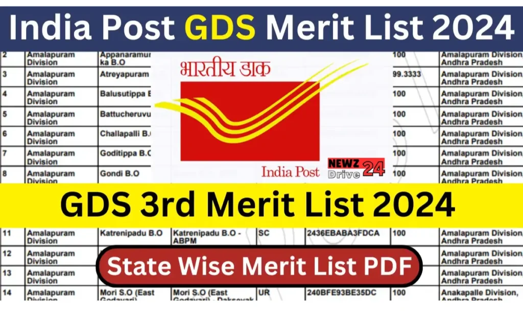 India Post GDS 3rd List 2024