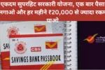 India Post Office Scheme