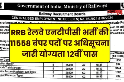 Railway NTPC Bharti 2024