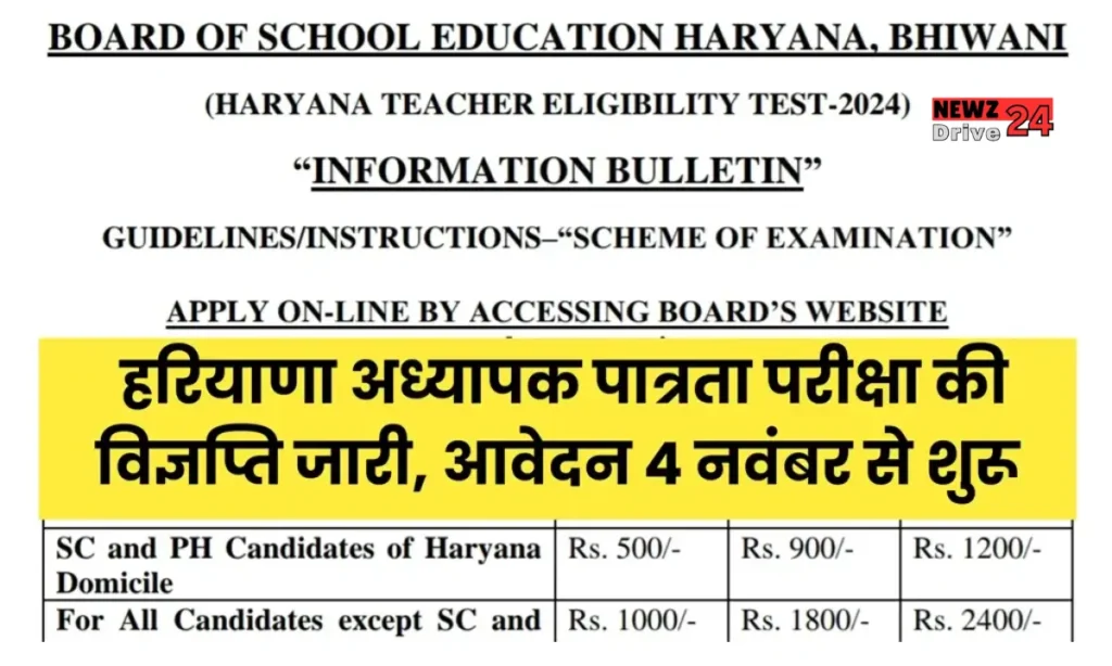 Haryana HTET 2024