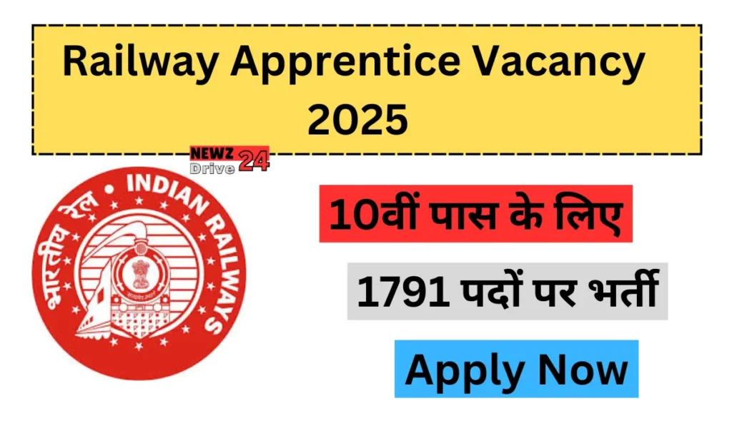 Railway Apprentice Vacancy 2025