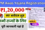 PM Awas Yojana Registration