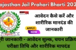 Rajasthan Jail Prahari Bharti 2024